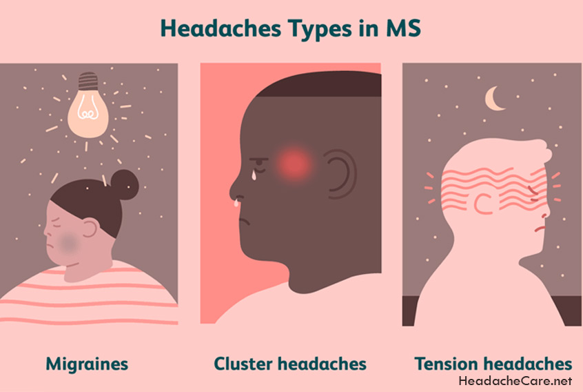 Tension Headache Or Pressure Headache?