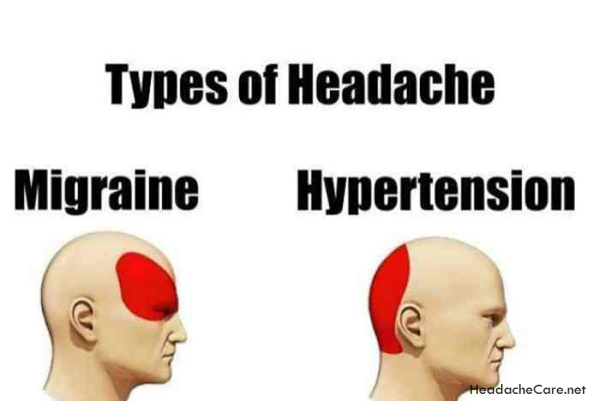 Know the Tips of Massage for Headaches